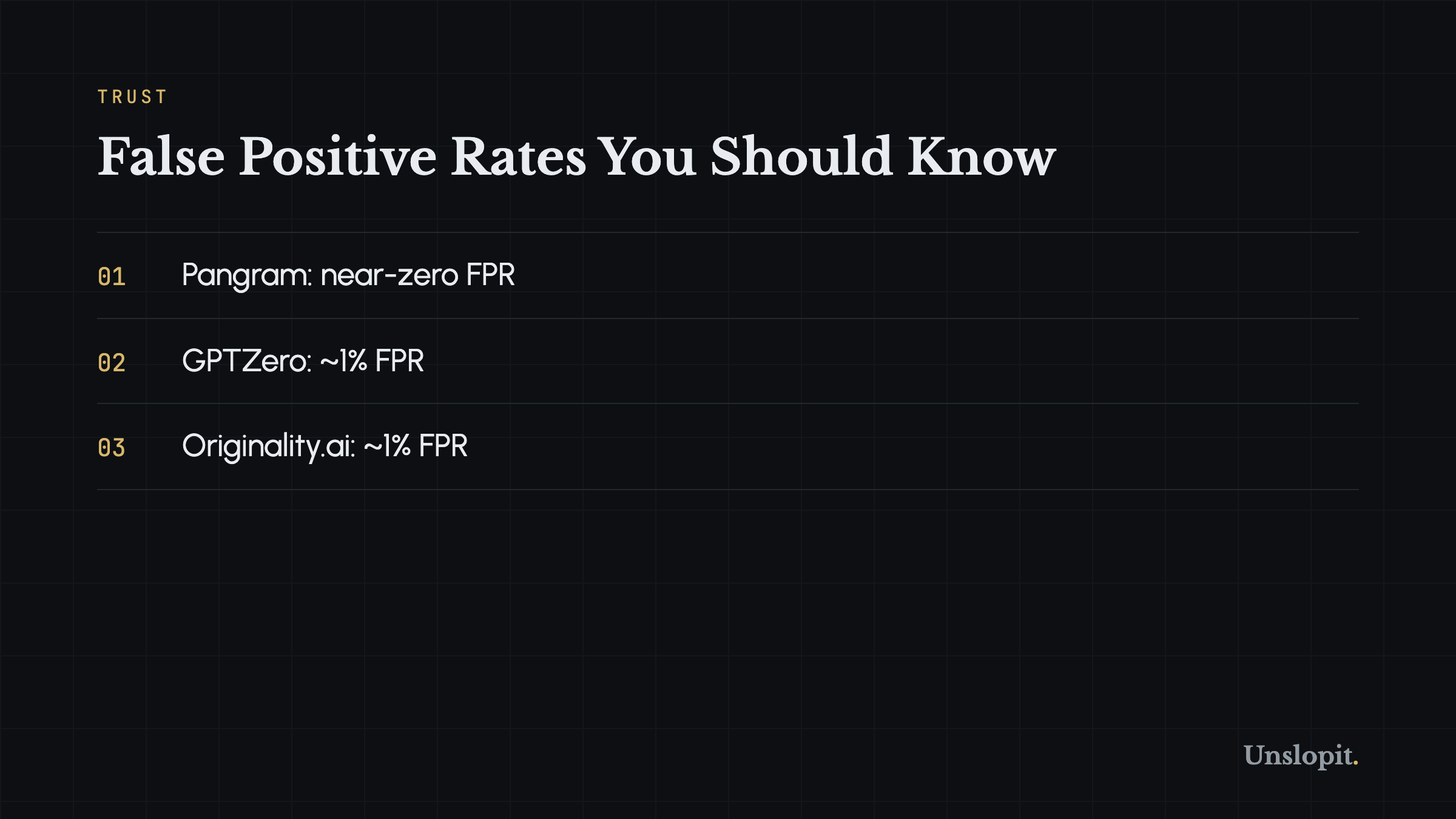 Infographic showing AI detector false positive rates across major detectors in 2026 and what to do if your writing gets flagged