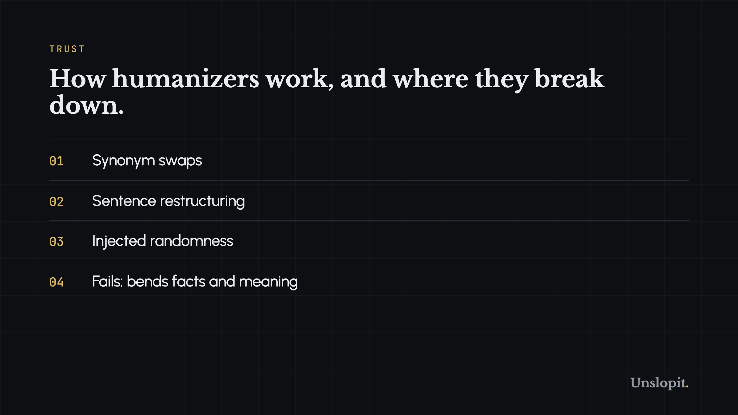 Card listing how AI humanizers work and where they fail