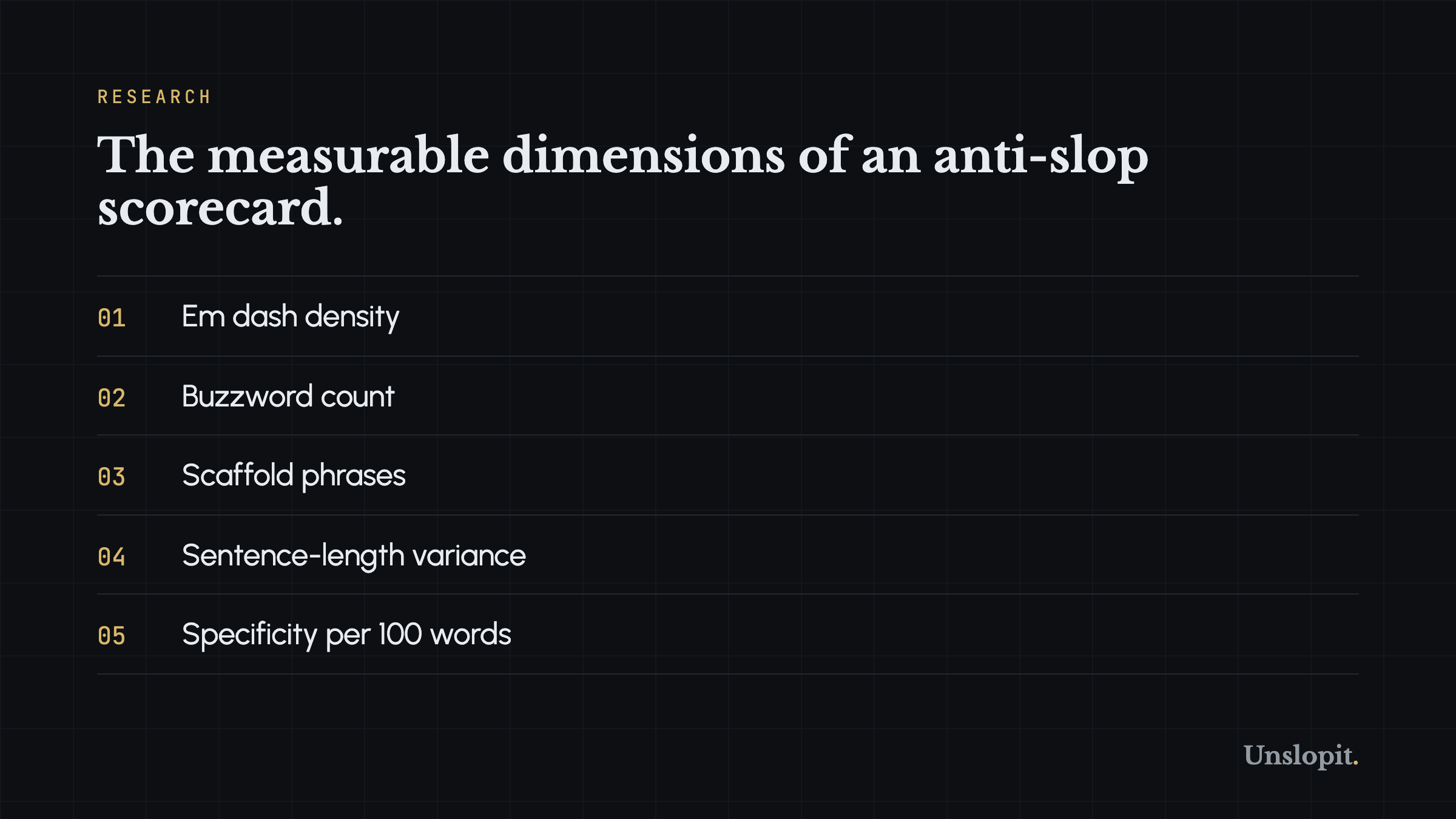 Card showing the anti-slop scorecard dimensions