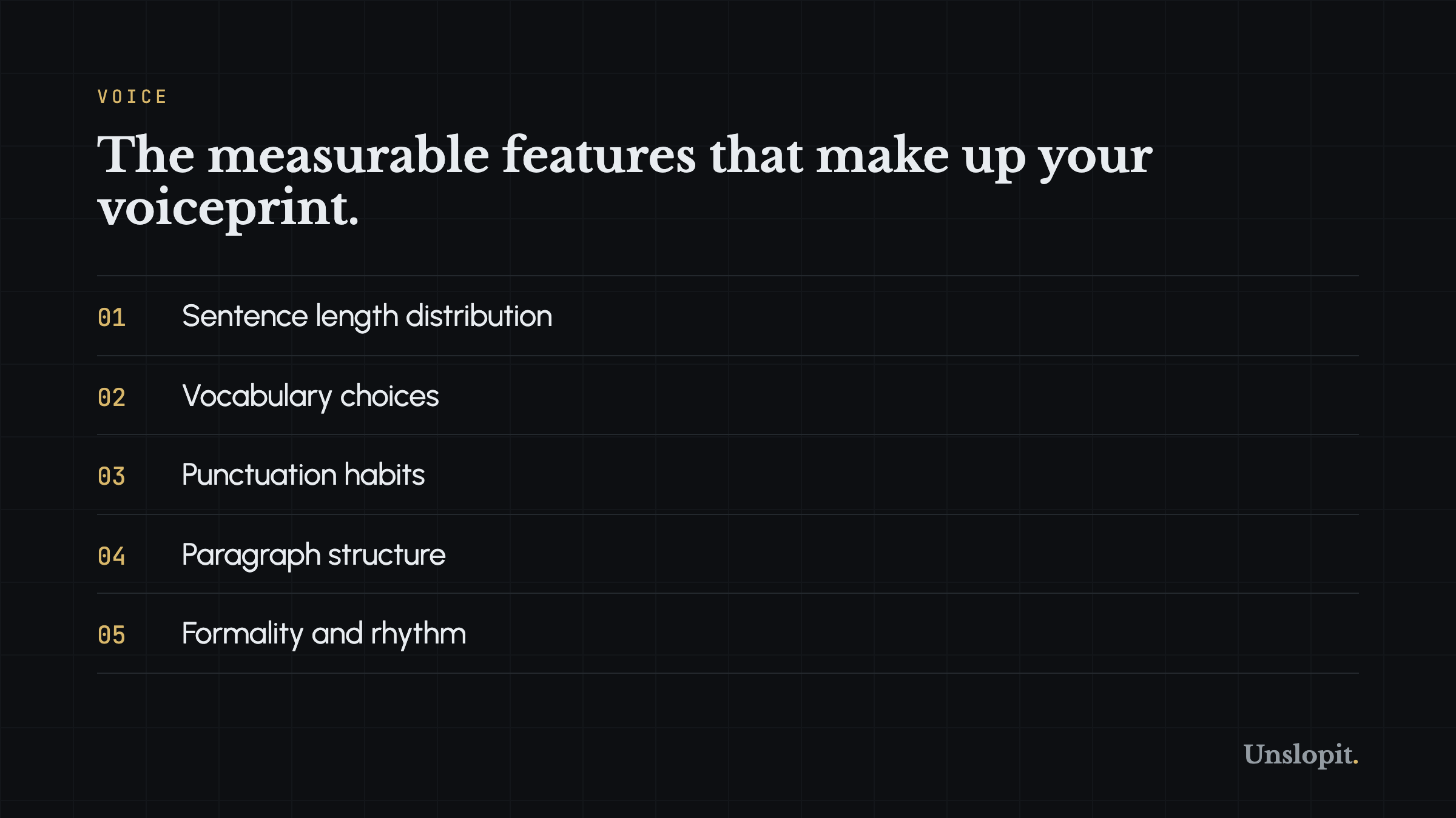 Card listing the measurable features that define a writing voiceprint