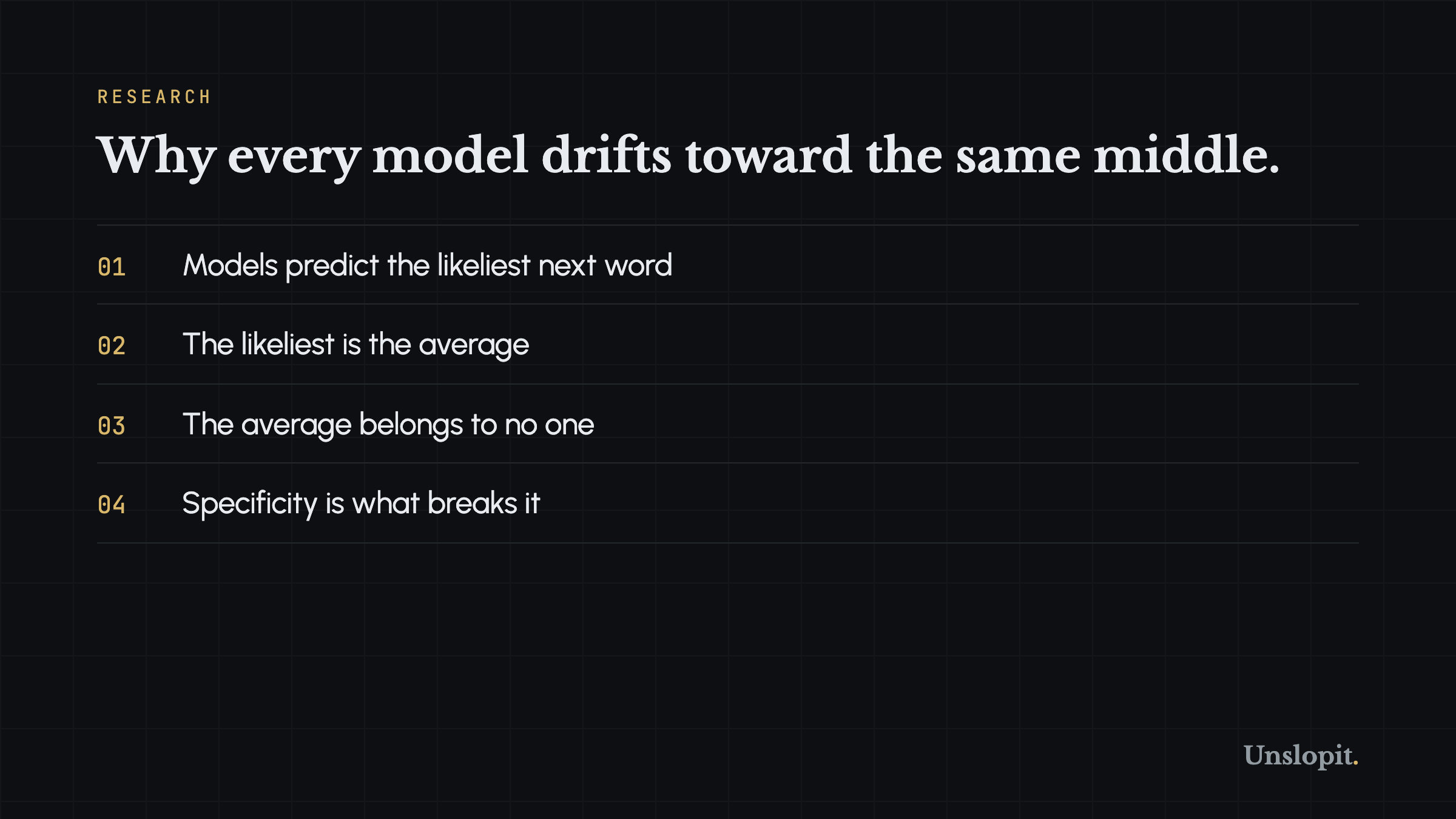 Card explaining why AI writing converges to a single average voice